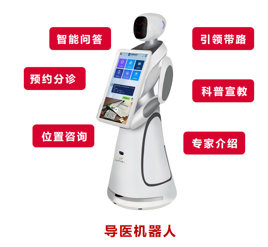 医院导医安防管理