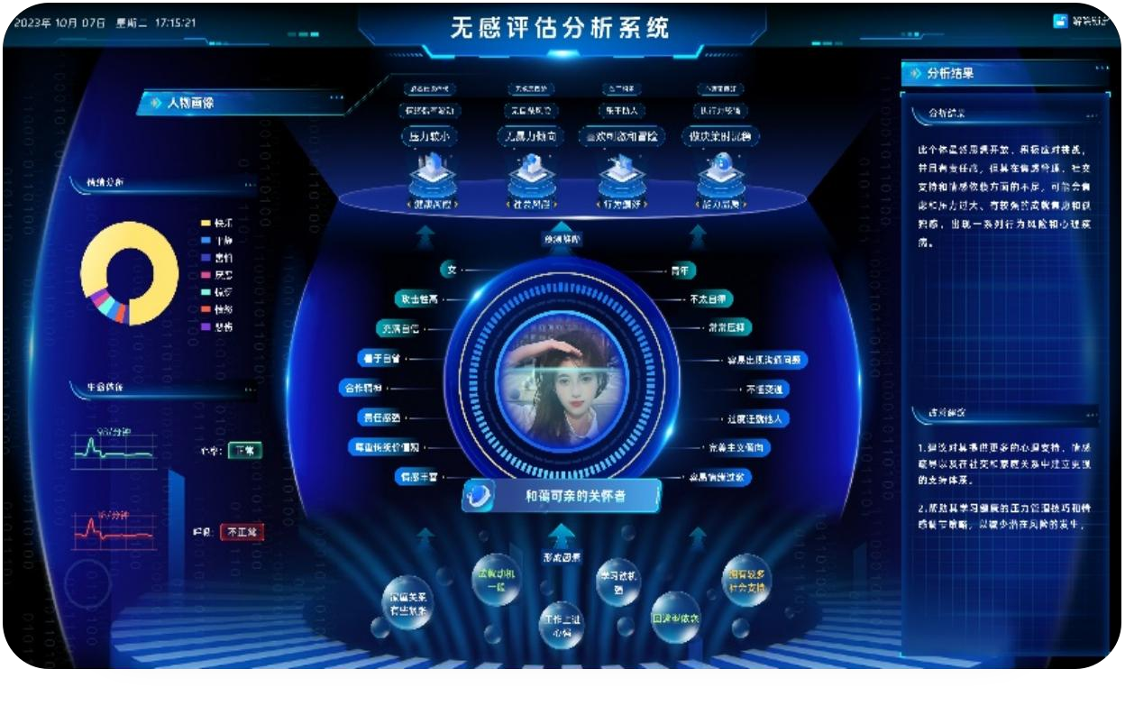 全域无感风险监测