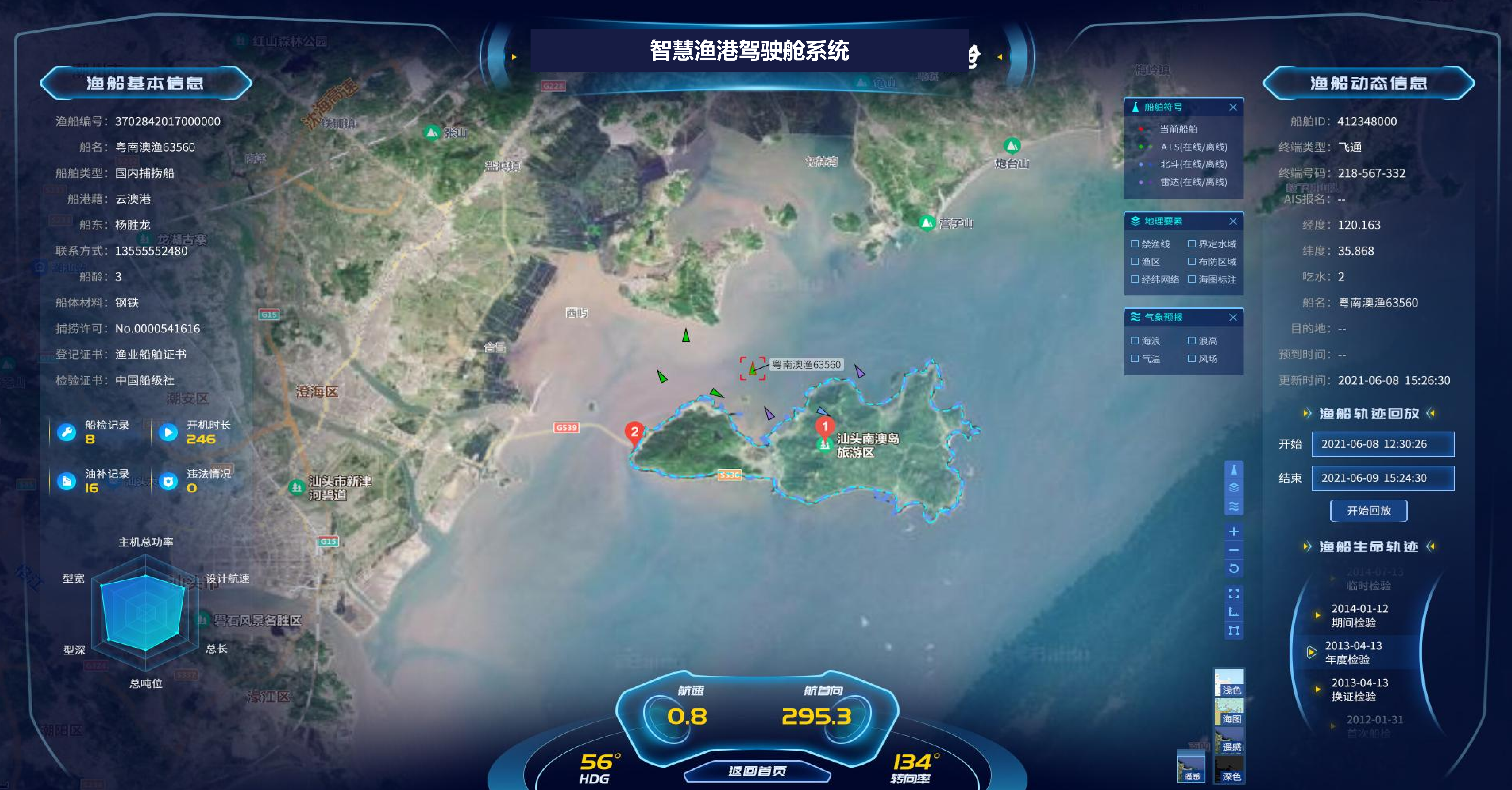 智慧渔港管控