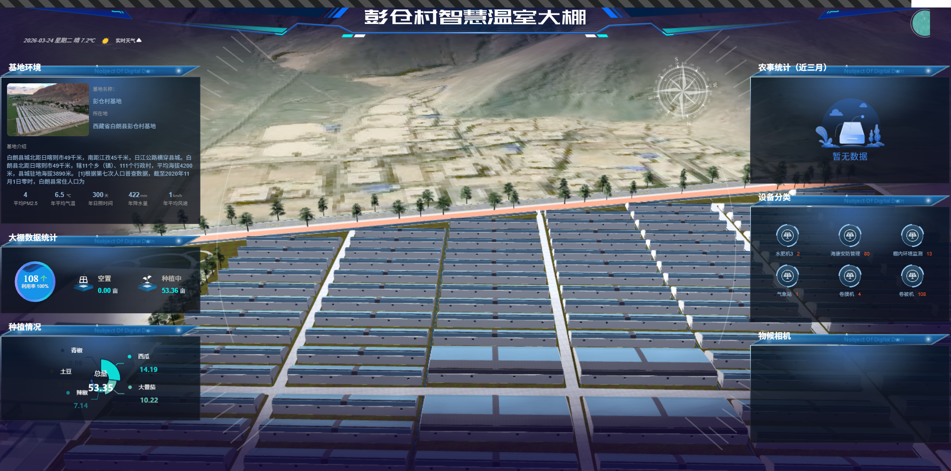 智慧种养